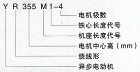 YR系列三相異步電機技術參數(shù)——西安泰富西瑪電機(西安西瑪電機集團股份有限公司)官方網(wǎng)站 YR系列三相異步電機技術參數(shù)——西安泰富西瑪電機(西安西瑪電機集團股份有限公司)官方網(wǎng)站