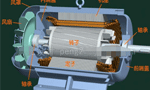 電動車電機(jī)內(nèi)部結(jié)構(gòu)圖詳解?！靼膊﹨R儀器儀表有限公司